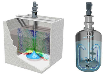 great-wall-mixers-wastewater-treatment-cfd-flow-simulation